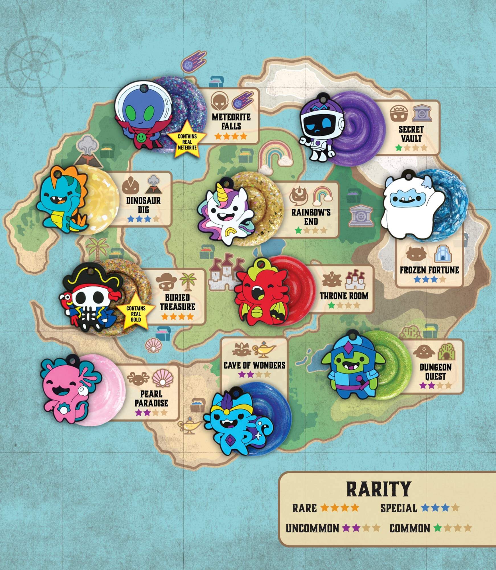 Lost Treasure Guardians™  | MINI